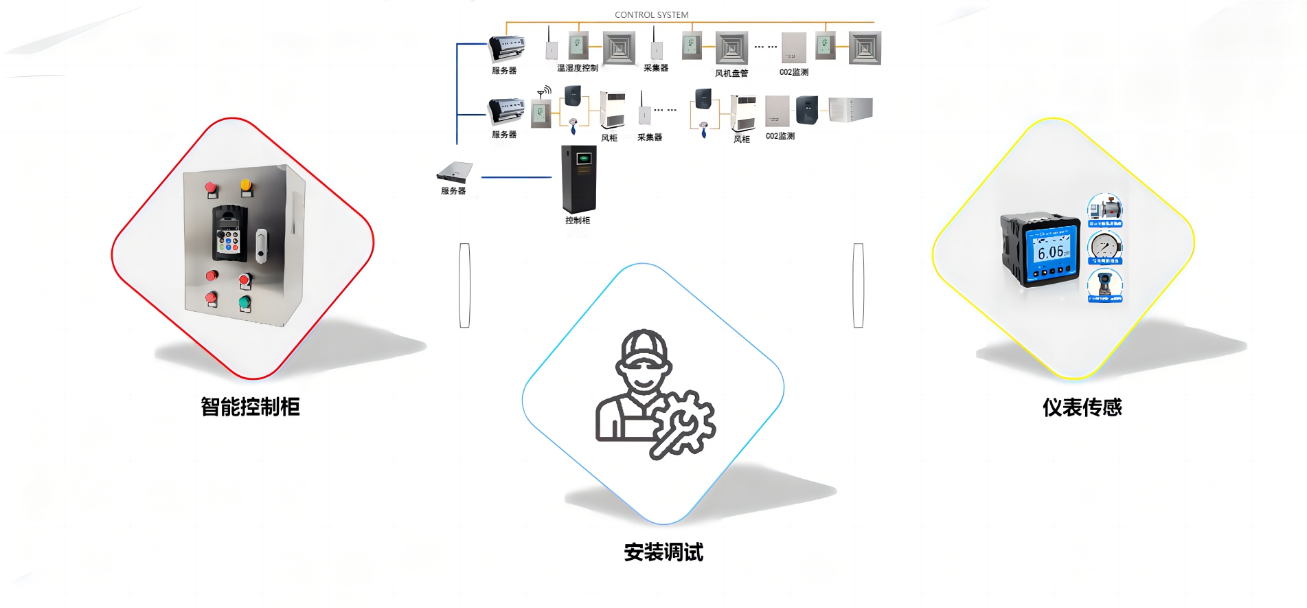 智能控制柜-深圳开源电气科技有限公司